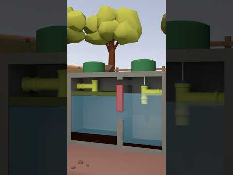 How Does A Septic Tank Handle Liquids AND Solids? #wastewater #treatment #septictank