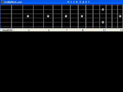 Tonight  You  Belong to  Me  Patience  And  Prudence  Instructions How To play  Guitar Lesson