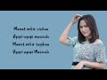Download Lagu Ngopi Maszeeh - Happy Asmara  Lirik Lagu ~ Mumet mikir cicilan ngopi-ngopi maszeeh... Mp3 Free