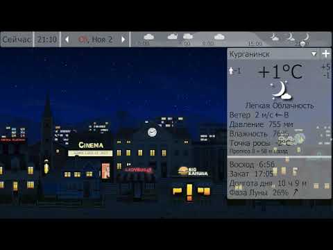 Погода. Курганинск. 1 - 3 ноября 19 г.