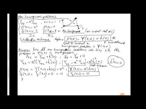 Lecture 24 (Non homogeneous problems. Substitution Method)