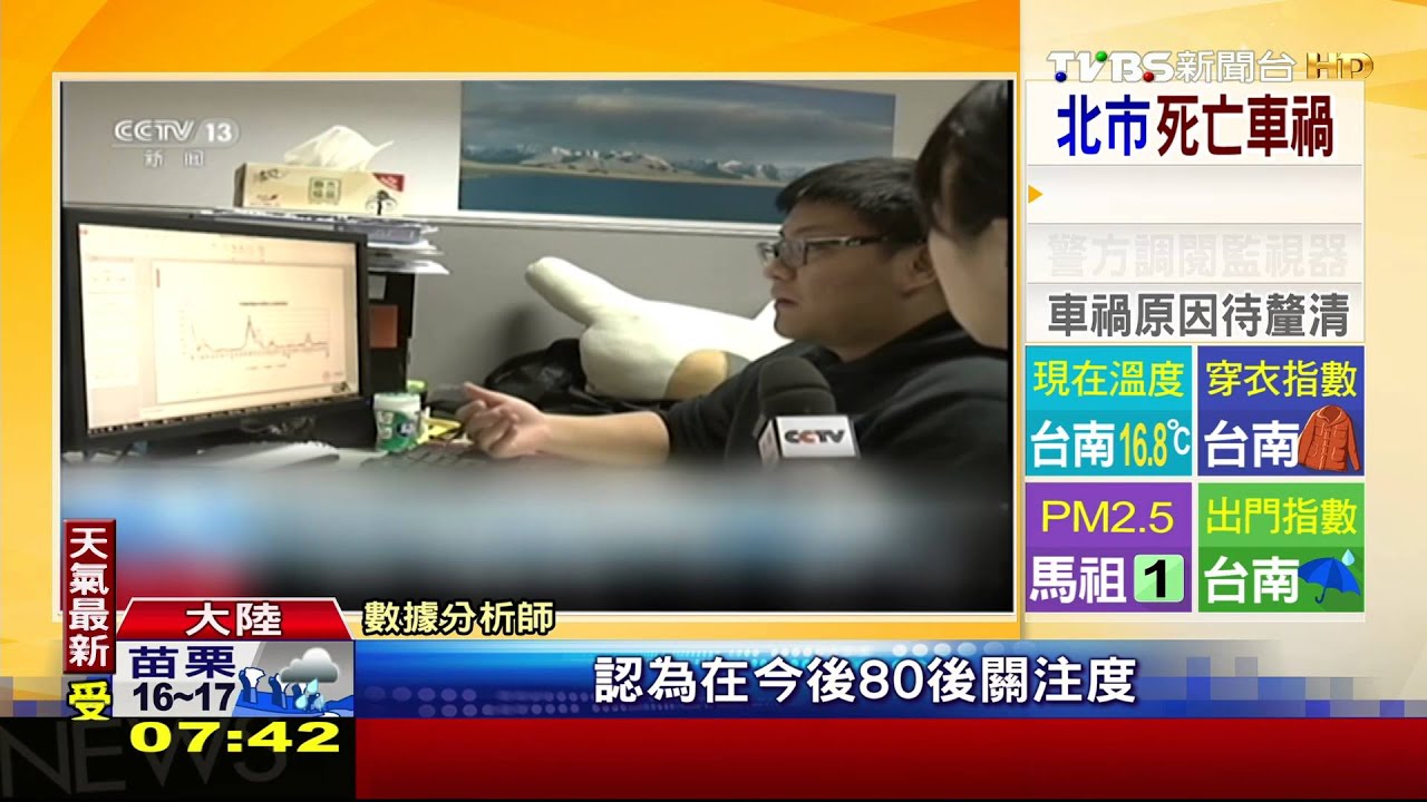 陸電影大數據 天秤電影迷金牛最不愛