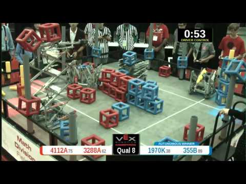 2015 VRC Math Q8 - 4112A 3288A vs 1970K 355B - 41 to 83 - VEX Worlds 2015 - Math Division