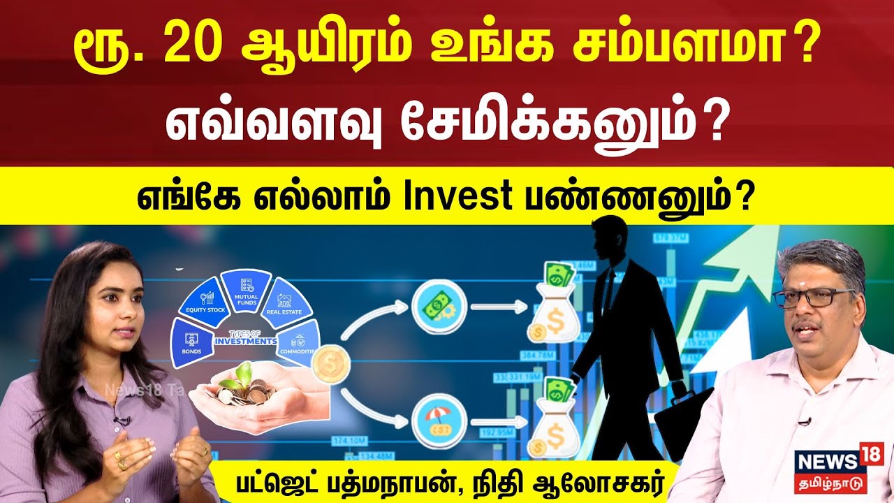 The Blueprint for Early Retirement: Accelerated Wealth Creation