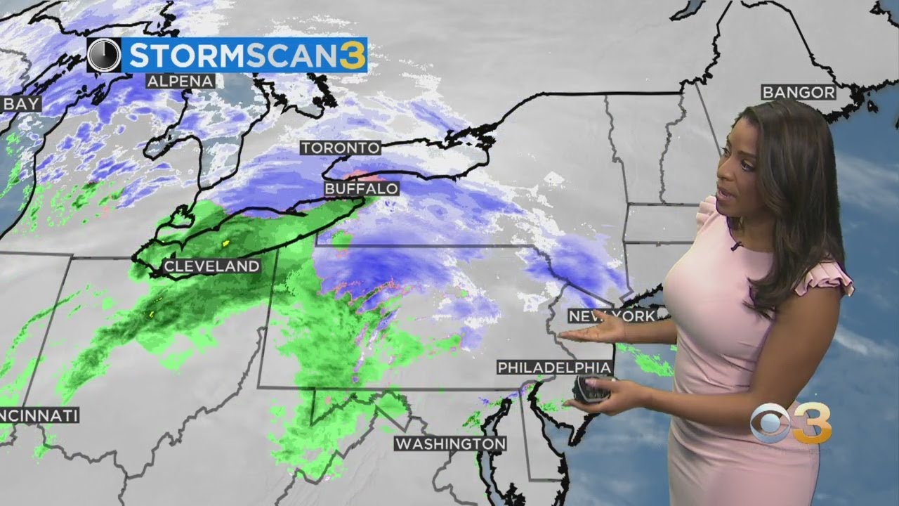 Tuesday Morning Forecast: Tracking Rain For Tuesday