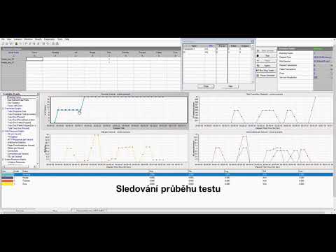 Web INTEDO - LoadRunner Controller a LoadRunner Analysis - Performance Testing Tutorial