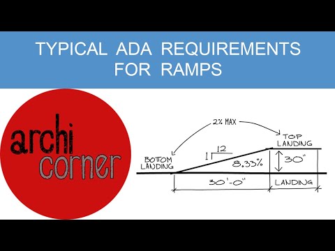 download lagu mp3 mp4 Ada Ramp Length, download lagu Ada Ramp Length gratis, unduh video klip Ada Ramp Length