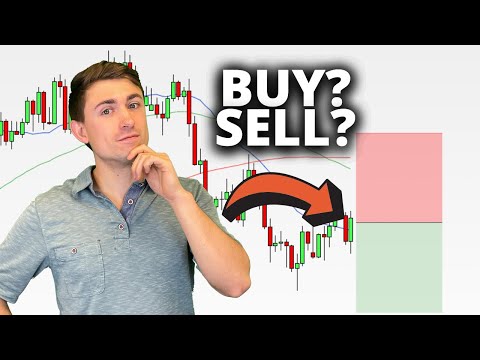 Price Action Quiz: Test Your Price Action Trading Skills! | Forex Chart Practice