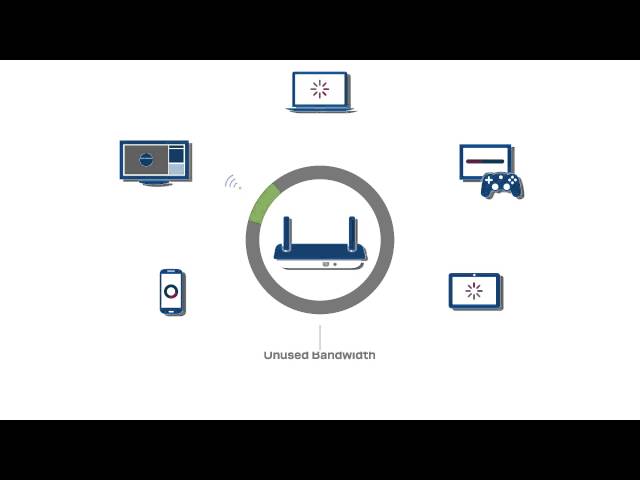 Vidéo teaser pour Eliminate Lag & Buffering with a Linksys MU-MIMO Router