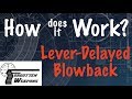 How Does It Work: Lever Delayed Blowback
