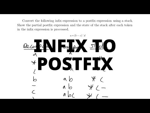 Infix To Postfix Expression Using A Stack No Code