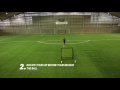 First touch - Bergkamp turn