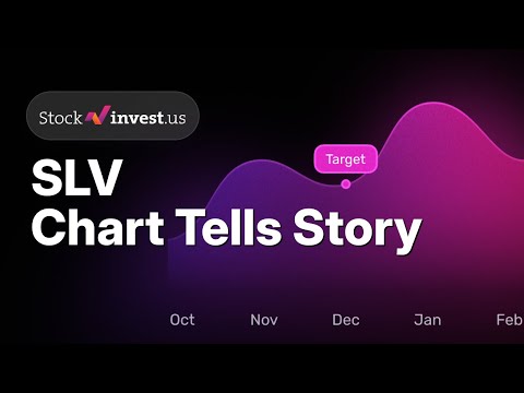 SLV iShares Silver Trust: Record Highs - 3 Price Targets + Wednesday Predicted Opening Price? 📈