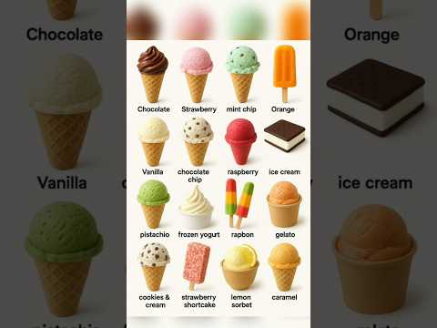20+ Different Types Of ice cream Recipe Names In English With Pictures #Icecream #Name #English #New