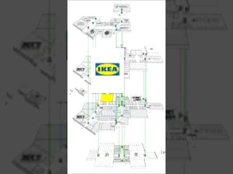 Proč Je IKEA Nábytek Tak Levný? 😲Triky IKEA Inženýrů!