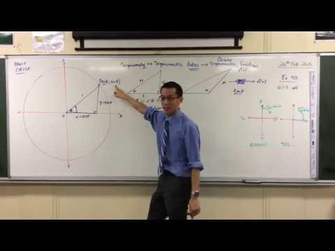 Redefining the Trig Functions on the Unit Circle (1 of 2: The Basic Concept)