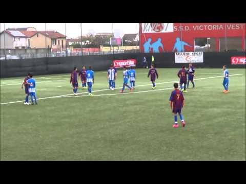 Victoria Ivest 2000 - Mappanese