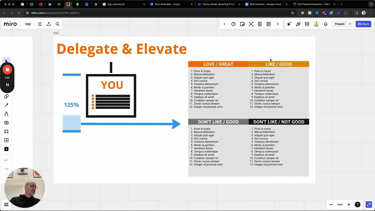 Delegate and Elevate