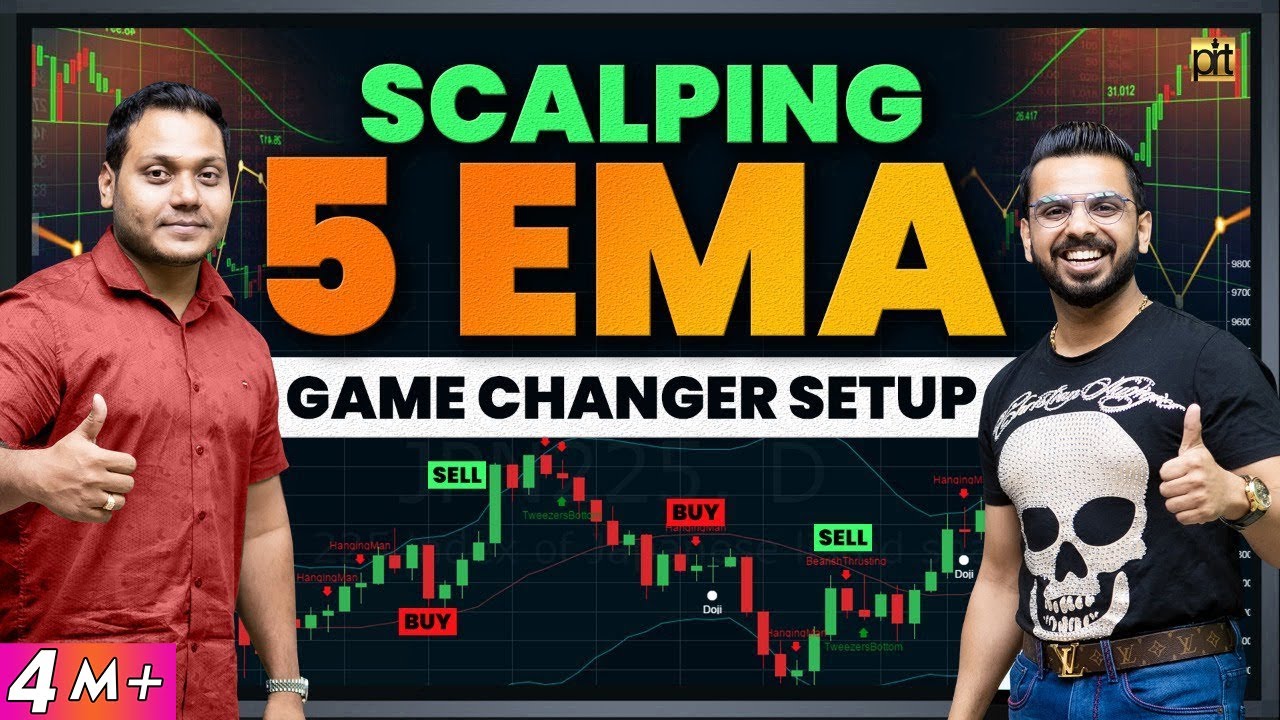 Scalping Strategy | 5 EMA Game Changer Setup | Trading in Share Market