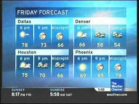 TWC Trammell Starks Error - May 16, 2008 - 1:08pm