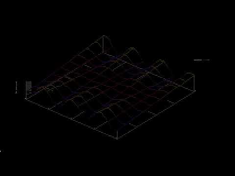 Animated Terminal Plot With Gnuplot