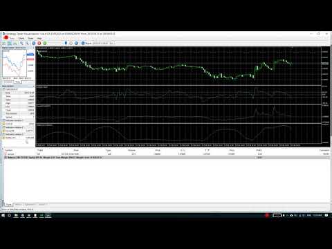 Video LinLit Mq5 EURUSD