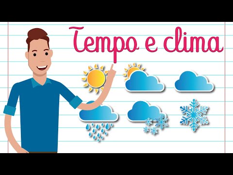 THE DIFFERENCE BETWEEN WEATHER AND CLIMATE