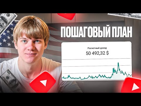 Launch a Foreign YouTube Channel: $1000/Month