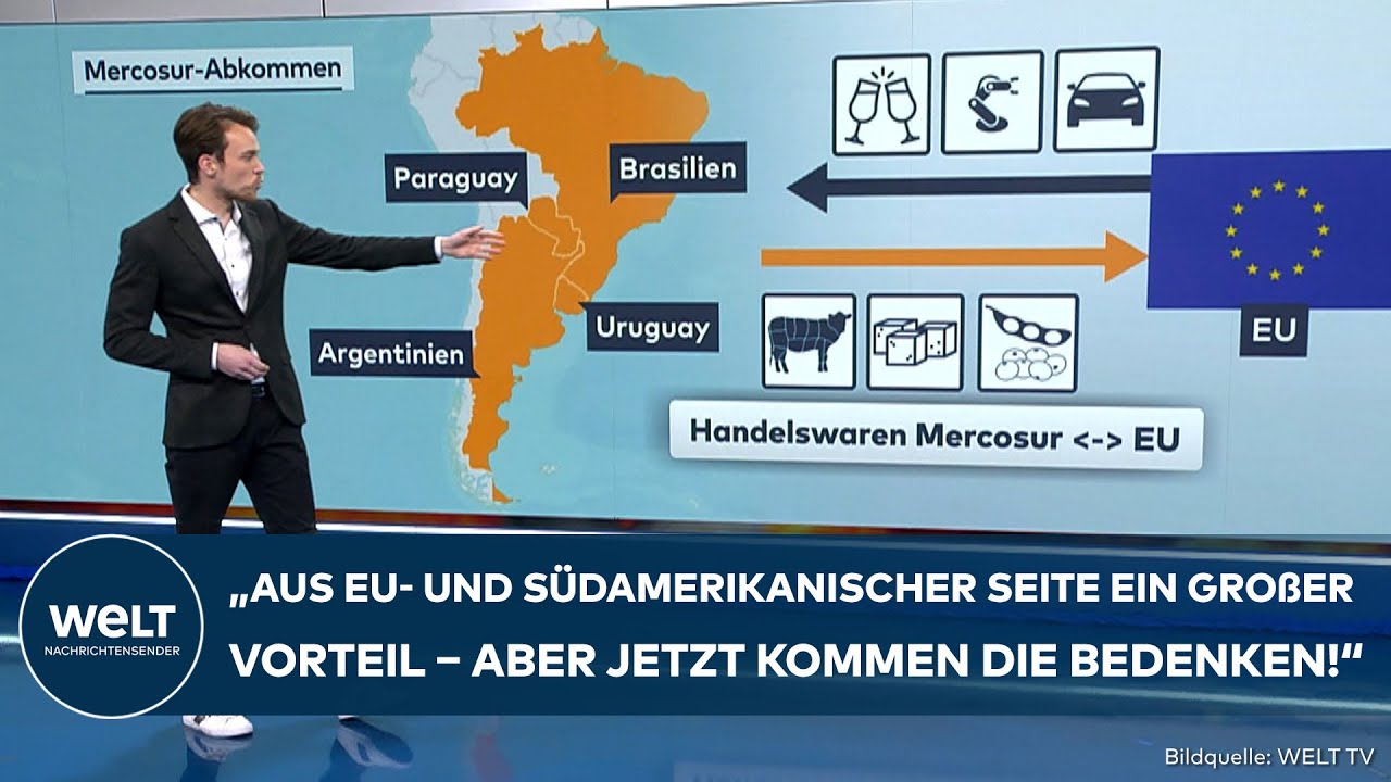 MERCOSUR-ABKOMMEN: Bauern fürchten um Lebensgrundlage! So fatal wäre dieser Deal für EU-Betriebe