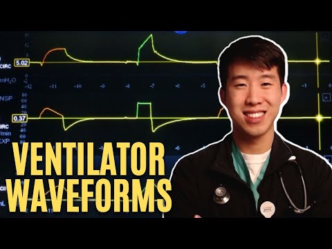 Ventilator Waveforms & Troubleshooting Made Easy