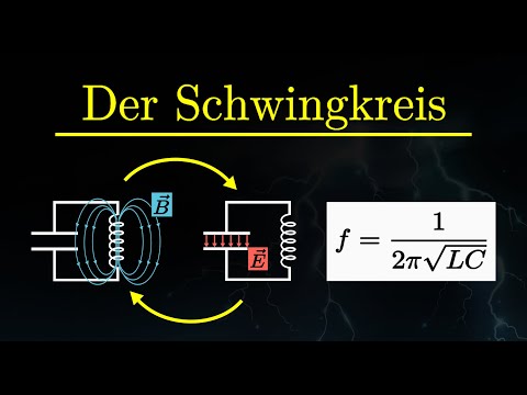 Der Schwingkreis - Erklärung, Resonanzfrequenz, Anwendung (Physik)