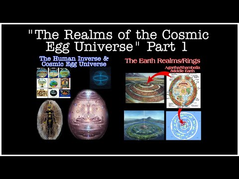 The Realms of the Cosmic Egg Universe Part 1