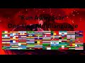 The Lion King Run Away Scar Multilanguage 61 Languages