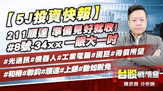 【5J投資快報】3211順達 準備見好就收!#8號-34xx 一眠大一吋#光通訊#機器人#工業電腦#國巨#得償所望#和椿#聯鈞#順達#上銀#動如脫兔｜小武哥投資事務所｜陳武傑 (圖)