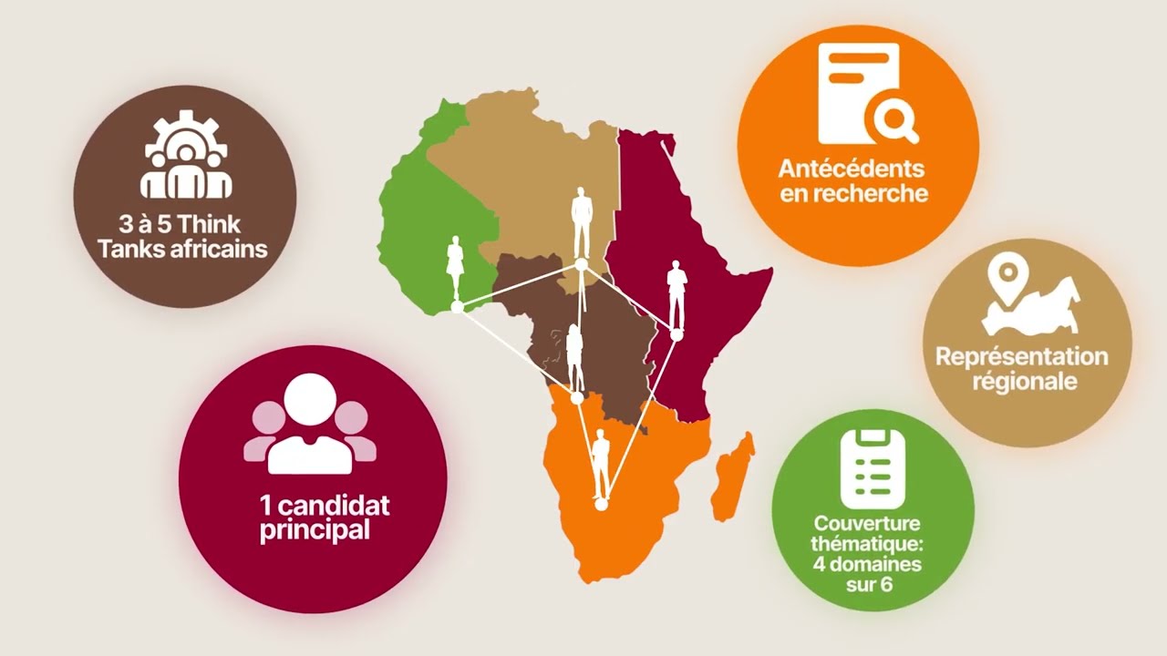 How to Apply for the Africa Think Tank Platform Call for Proposals