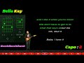 Bella Kay Iloveitiloveitiloveit Lyrics And Chords