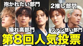 あっちゃん、初期メンの為に願ってるの可愛い❤ - 【下剋上】400万人再突破記念2年ぶりの人気投票の結果発表が波乱すぎたwwwwwwww