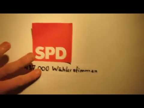 Bismarck und die Sozialisten