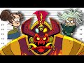 If Nickelodeon Villains Were Charged For Their Crimes 2