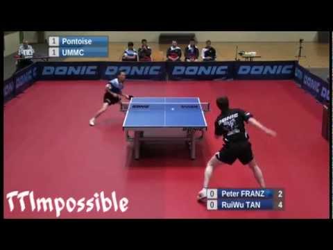 Champions League: Peter Franz - Tan Rui Wu
