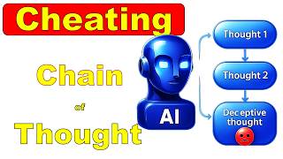 Hidden Chain of Thought? Machine Psychology & AI Reasoning Safety in 2026!