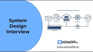 Design Cloud IDE with Remote Devboxes