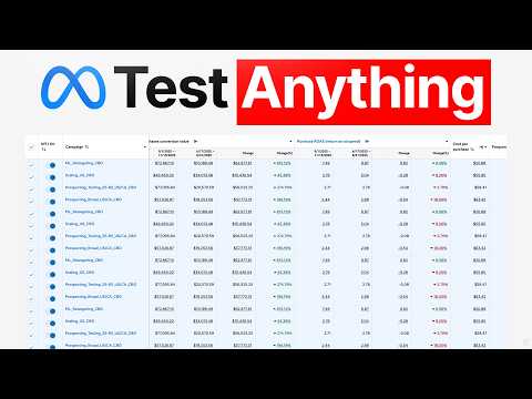 How to Test ANYTHING In Facebook Ads
