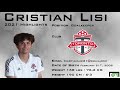 Cristian Lisi 2021 Highlights 