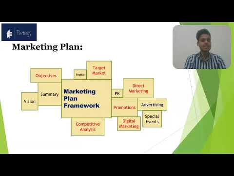 Video presentation: ELECTREGY: Charging Stations for EV