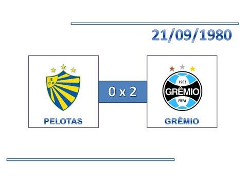 GOLS: Pelotas 0 x 2 Grêmio - 21/09/1980 - Campeonato Gaúcho
