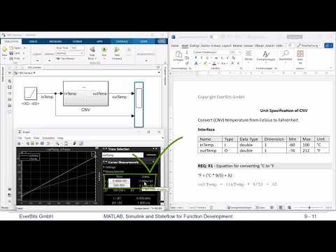 Model-Based Design — Simulink training