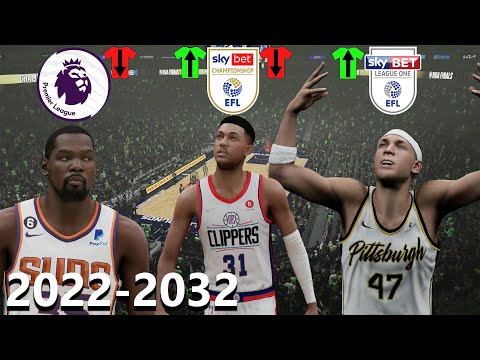 What if the NBA Used the English Football League Pyramid System?