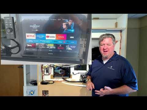 2020 9 27 The one about TV into MFD's