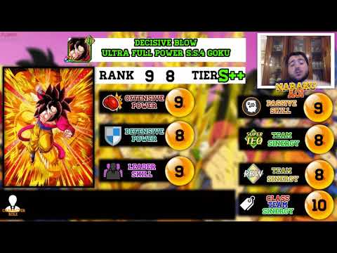 Dragonball Z Dokkan Battle - Goku Super Saiyan 4 Full Power Complete Analisys